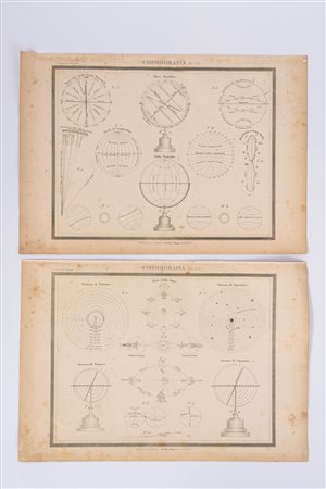 Schiaparelli - Cosmografia, 1951