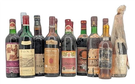 VINO VARIE , Spanna, Barolo, Cacce Mitt, Nebbiolo, le Sassine etc

Il presente