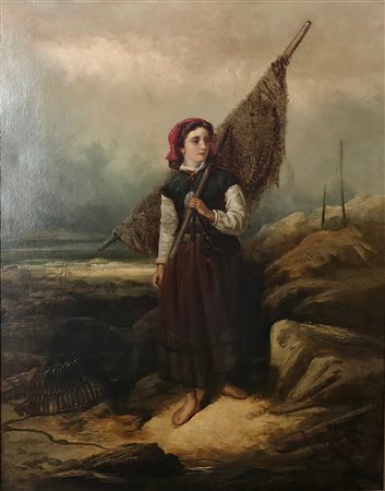 Popolana