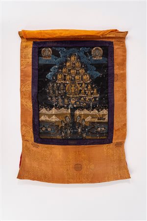Tangka tibetano dipinto su stoffa
