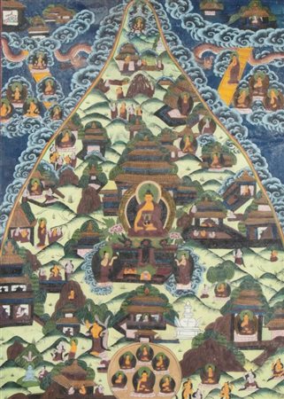  
Thangka su tela  "il Buddha Shakyamuni al Monte Meru". Tibet, XX secolo 
 Altezza cm 80; larghezza cm 60