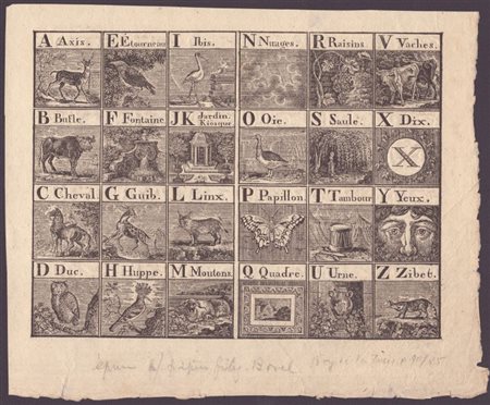  
Alfabeto anonimo incisore francese del XVIII secolo
 