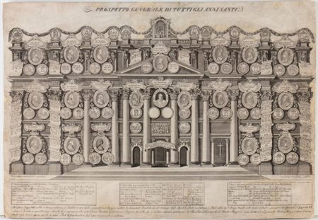  
Prospetto generale degli anni santi 1825
 