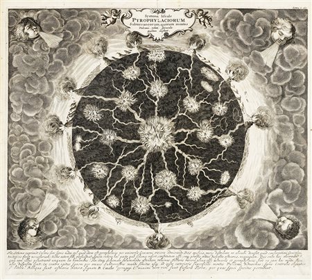 Athanasius Kircher, Systema Ideale Pyrophylaciorum Subterraneorum, quorum...