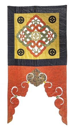 Cina, dinastia Qing, Tenda Menglian e Jiandai. 1880-1910. 1) Tenda da porta...