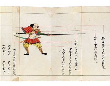 Inadome Sukenao (noto anche come Inadome Ichimu o Inatomi Ichimu) [da], Meate...