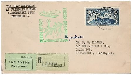 SAN MARINO - 1931, Posta aerea, Volo Europa- Sud America, 10 valori cpl....