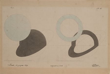 Oddone Tomasi (1884-1929) Lotto comprendente due studi prospettici accademici...