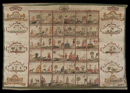 Arte popolare fine sec. XVIII. Gioco dipinto in policromia su carta telata...