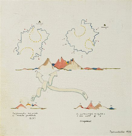 Gianfranco Baruchello (Livorno 1924) "Piccola mostra itinerante...