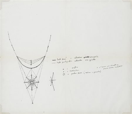 CESARE PEVERELLI (1922-2000) Studio per gioielli China e matita su carta Cm...